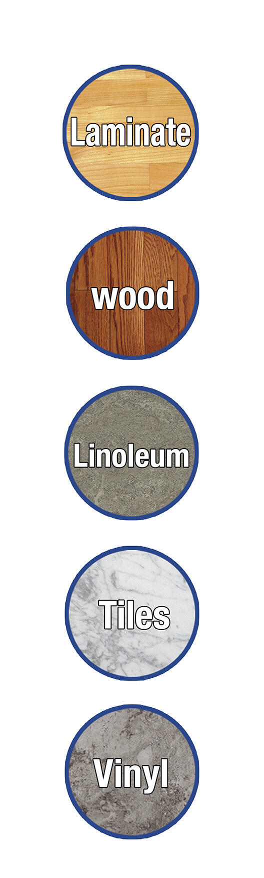 Mopa Giratoria 360º – Ahorra Tiempo en Cada Limpieza Tu hogar limpio sin esfuerzo. Hazte un Capricho®