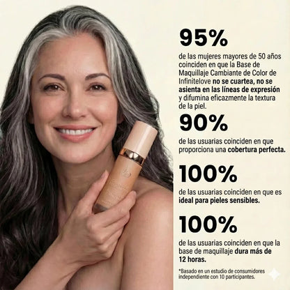 Base maquillaje 4 en 1 Antiedad con SPF 50 – Se Adapta a tu Tono de Piel